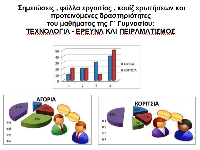 Εικόνα επιλογής